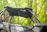 Hoppe Audio Mini for RZR