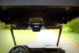 Hoppe Audio Mini for RZR